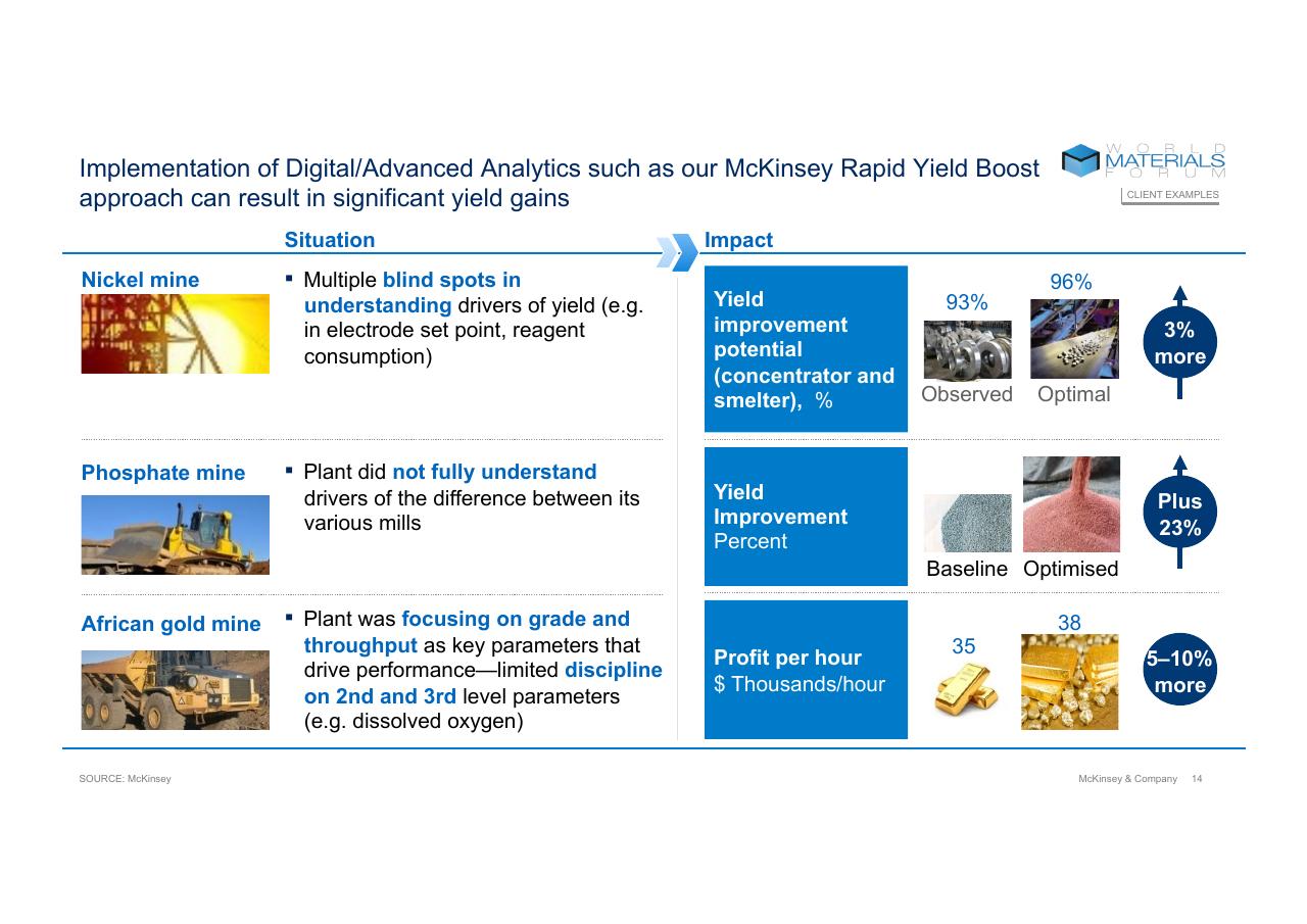 Case Study slide 14 from Technologys Role In Mineral Criticality McKinsey