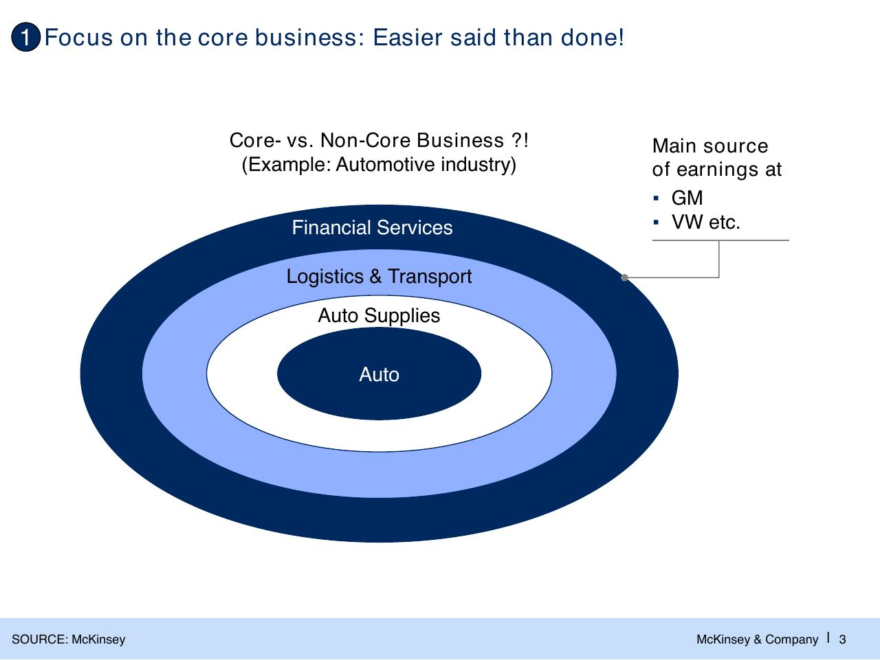 Framework slide 4 from The Changed Agenda In The Global Sourcing Industry Perspectives And Developments
