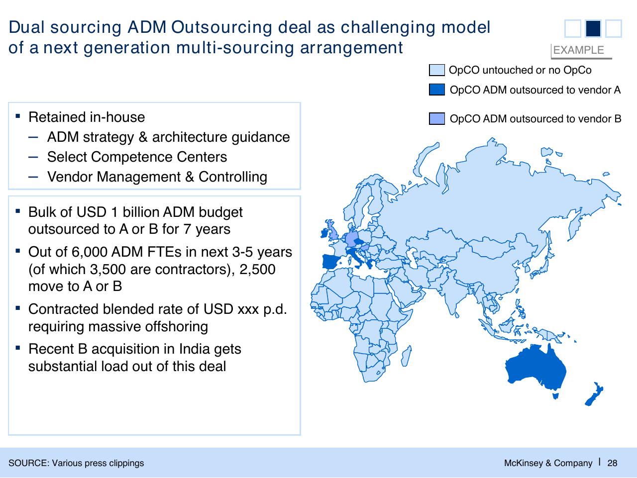 Case Study slide 29 from The Changed Agenda In The Global Sourcing Industry Perspectives And Developments
