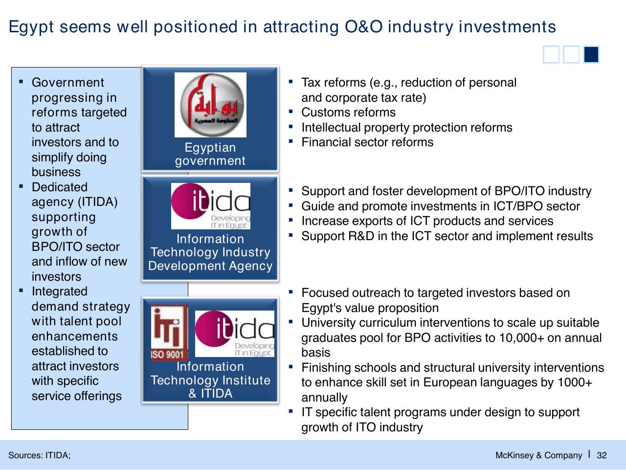 Text slide 33 from The Changed Agenda In The Global Sourcing Industry Perspectives And Developments