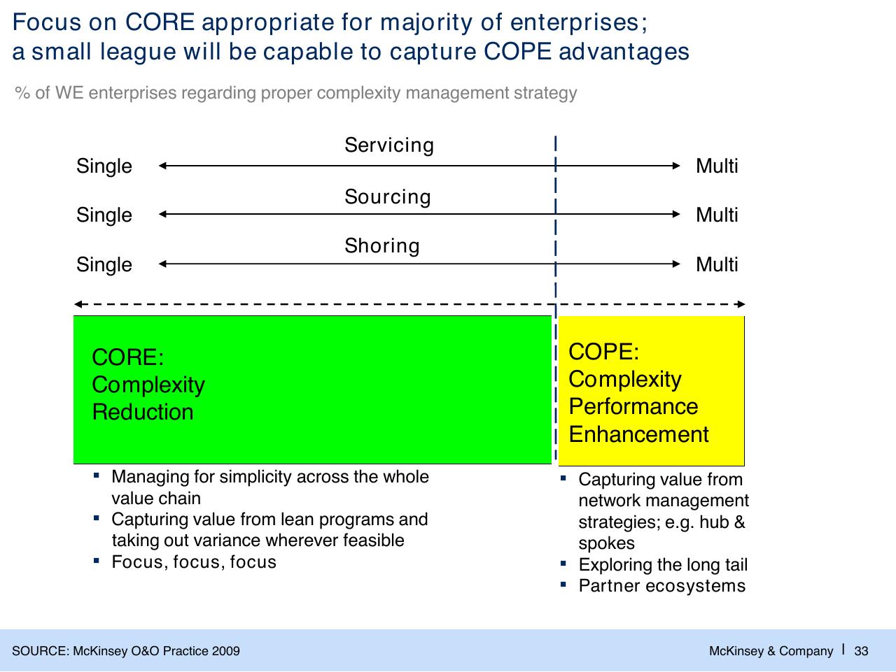 Comparison slide 34 from The Changed Agenda In The Global Sourcing Industry Perspectives And Developments