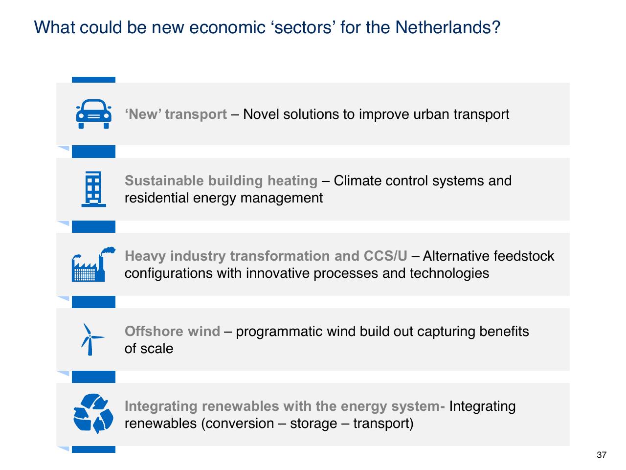 Text slide 37 from The Future Energy Landscape Global Trends And A Closer Look At The Netherlands