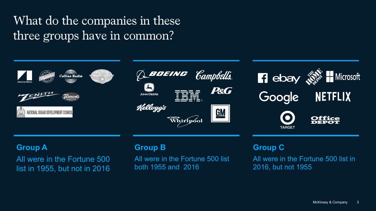 Comparison slide 3 from The Secret Of Transformations McKinsey