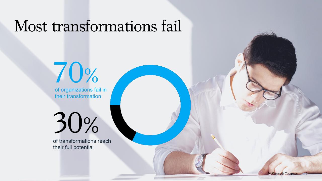 Chart slide 5 from The Secret Of Transformations McKinsey