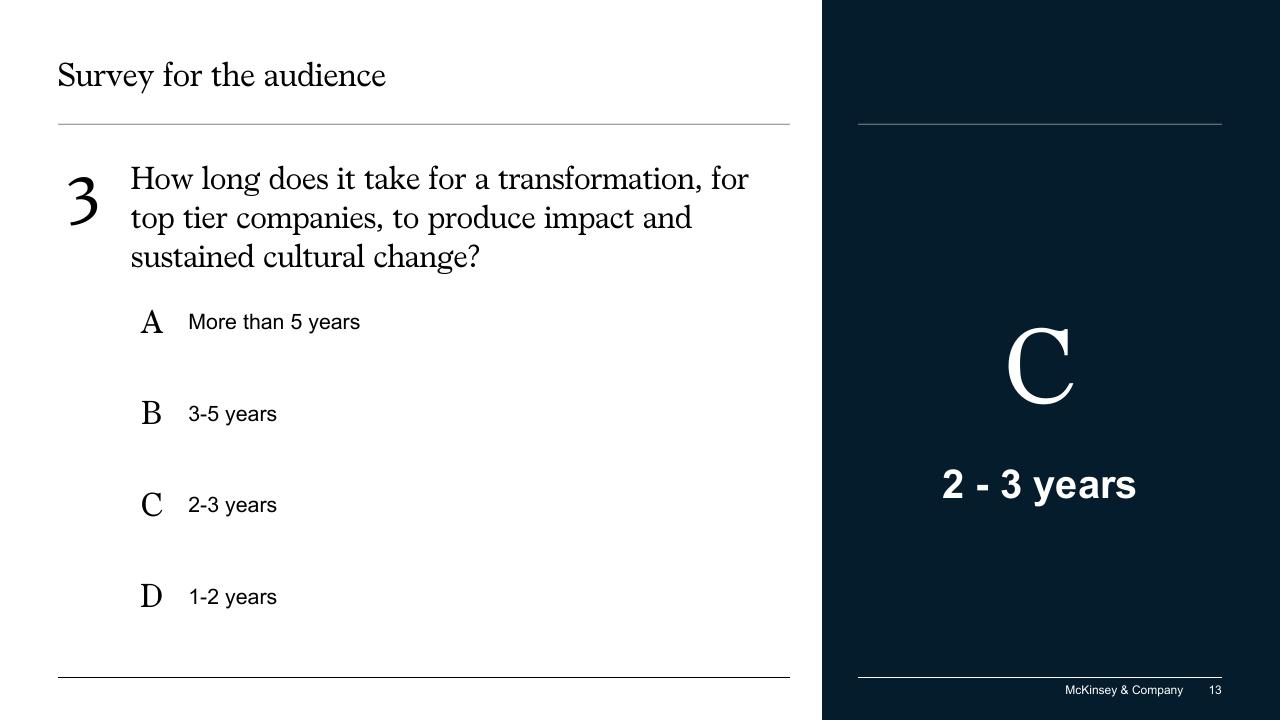 Text slide 13 from The Secret Of Transformations McKinsey
