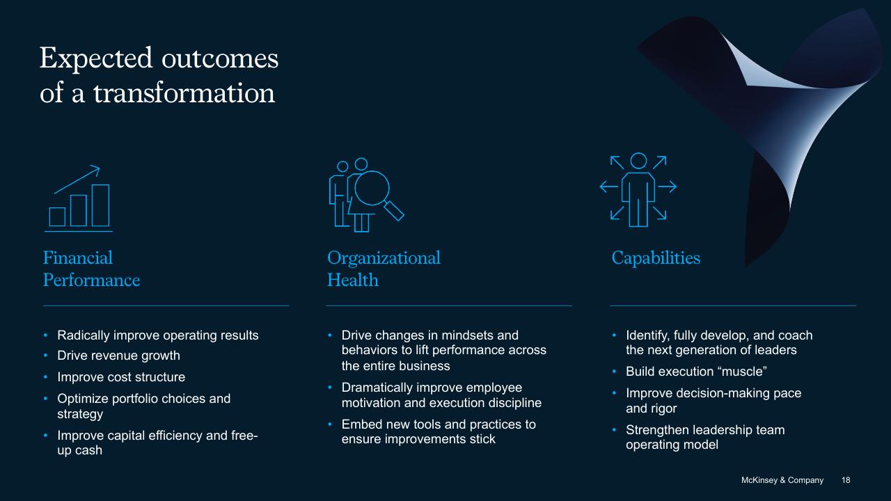 Framework slide 18 from The Secret Of Transformations McKinsey