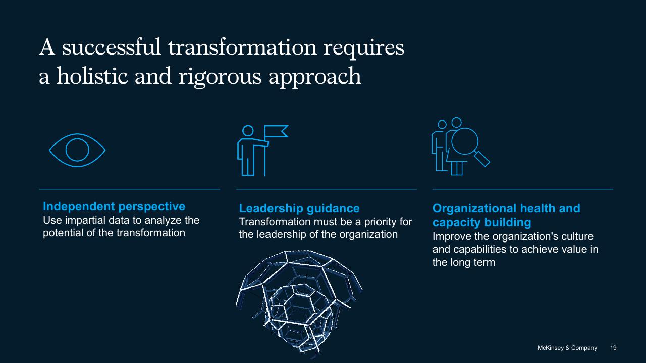 Text slide 19 from The Secret Of Transformations McKinsey