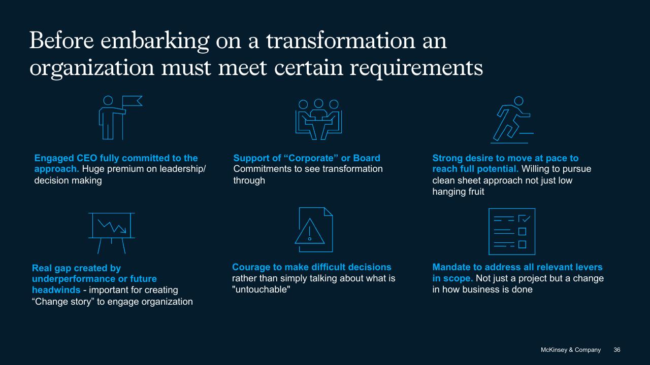 Dashboard slide 36 from The Secret Of Transformations McKinsey
