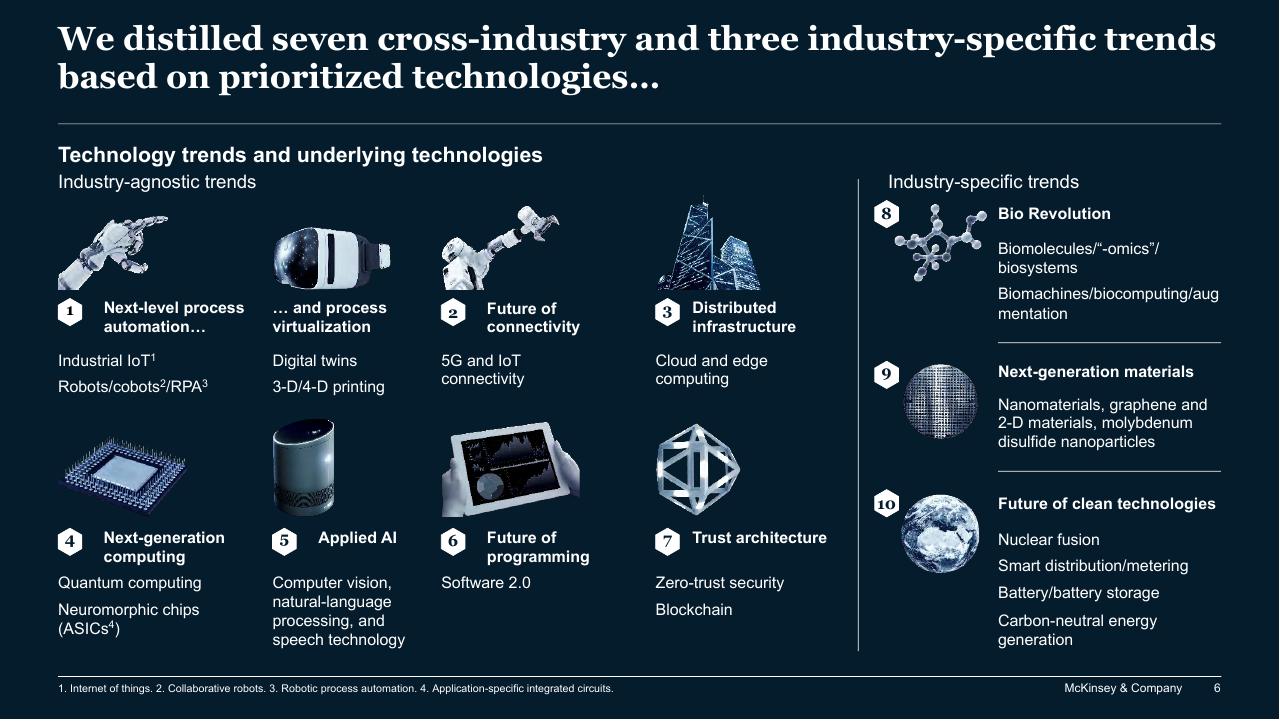 Framework slide 6 from The Top Trends In Tech Executive Summary McKinsey