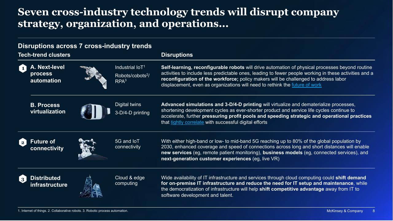 Table slide 8 from The Top Trends In Tech Executive Summary McKinsey