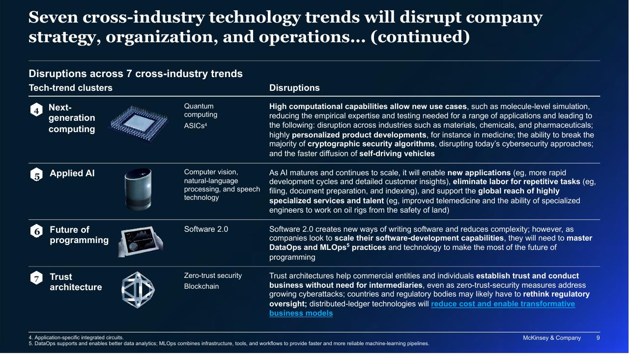 Table slide 9 from The Top Trends In Tech Executive Summary McKinsey