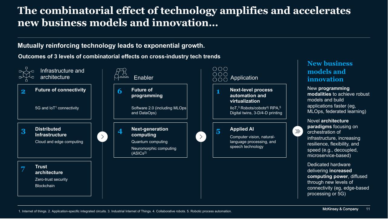Framework slide 11 from The Top Trends In Tech Executive Summary McKinsey