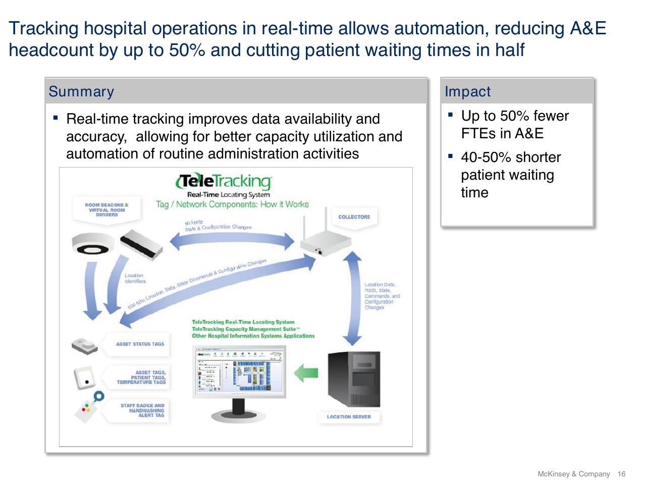 Text slide 16 from Using Artificial Intelligence To Prevent Healthcare Errors From Occurring