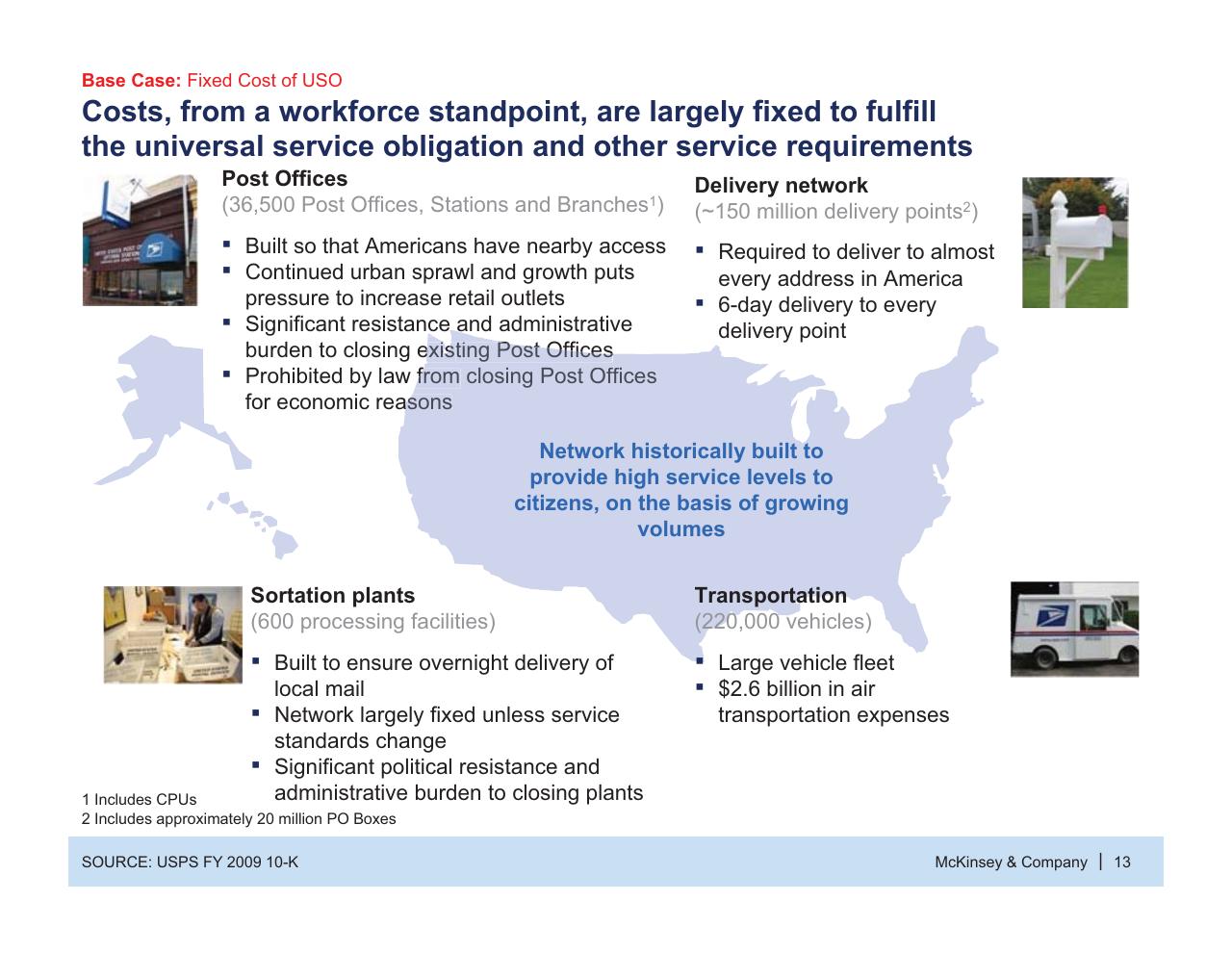 Dashboard slide 14 from Usps Future Business Model