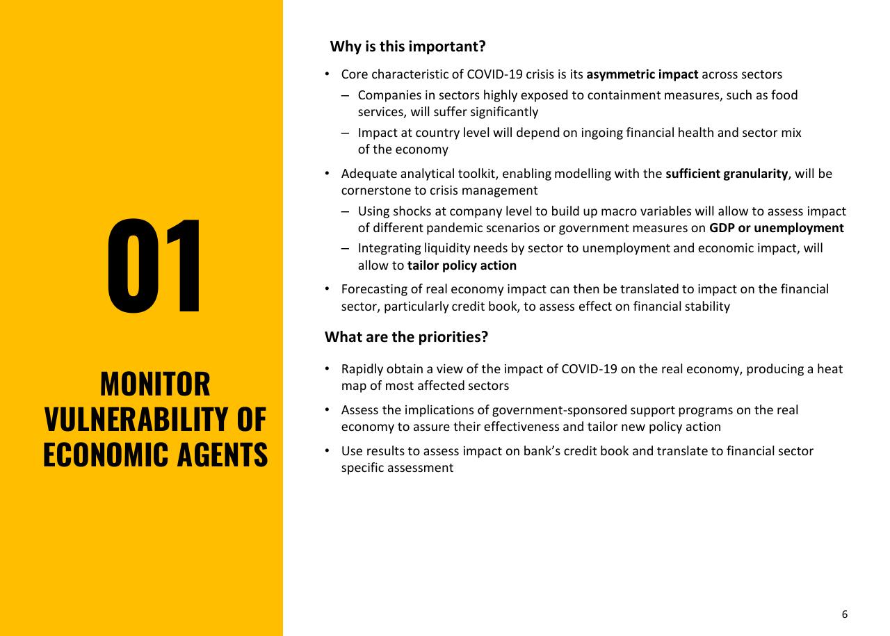 Text slide 6 from Building Up Immunity Of The Financial Sector