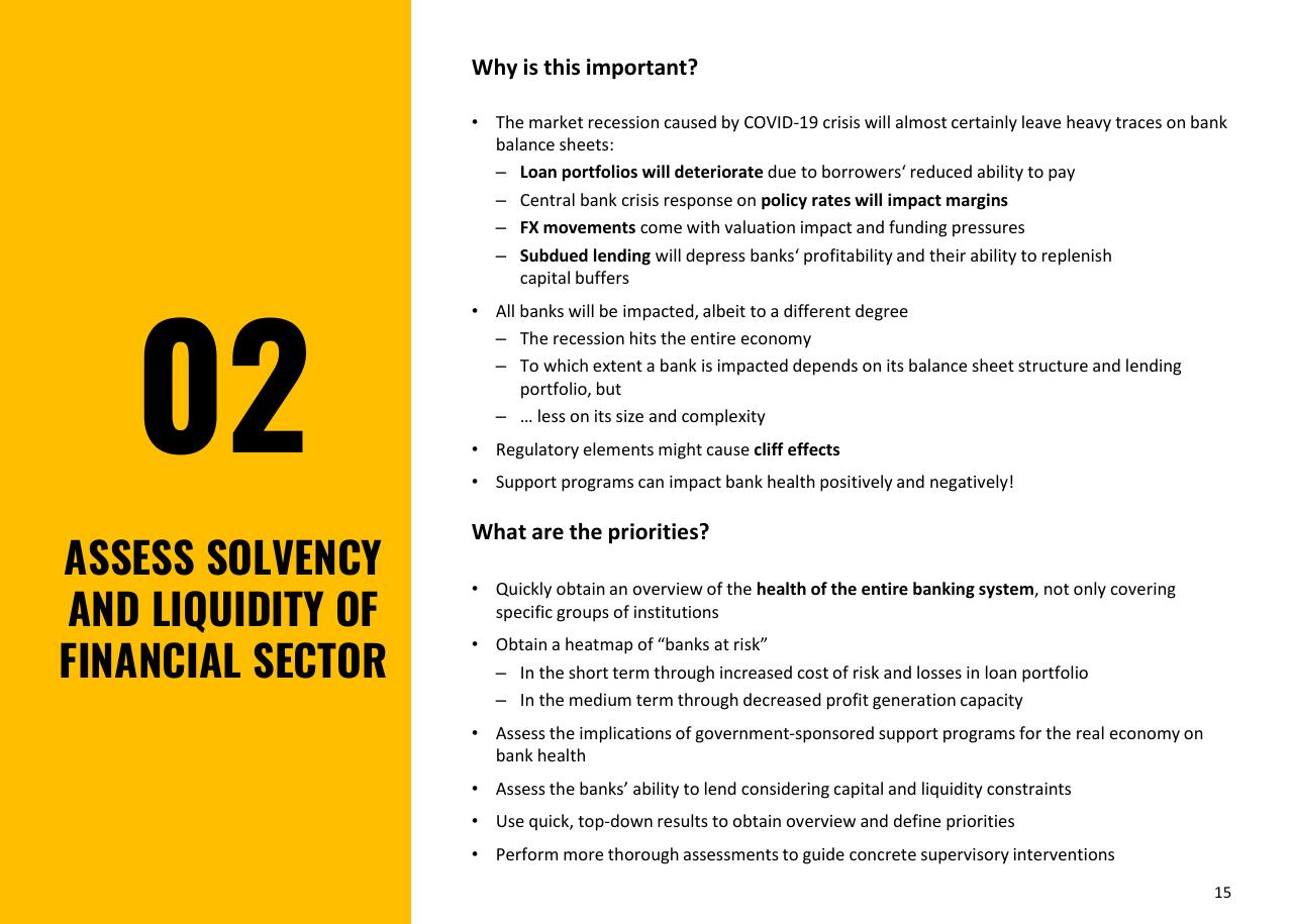 Text slide 15 from Building Up Immunity Of The Financial Sector