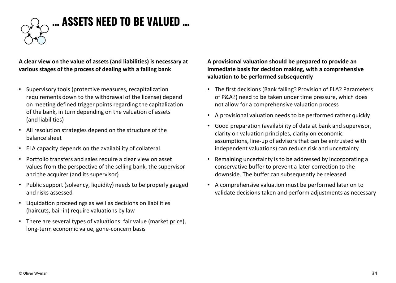 Comparison slide 34 from Building Up Immunity Of The Financial Sector