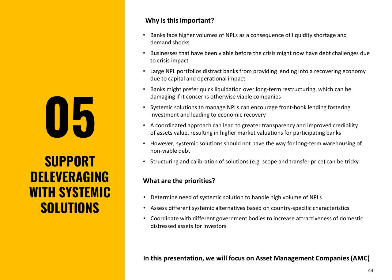 Text slide 43 from Building Up Immunity Of The Financial Sector