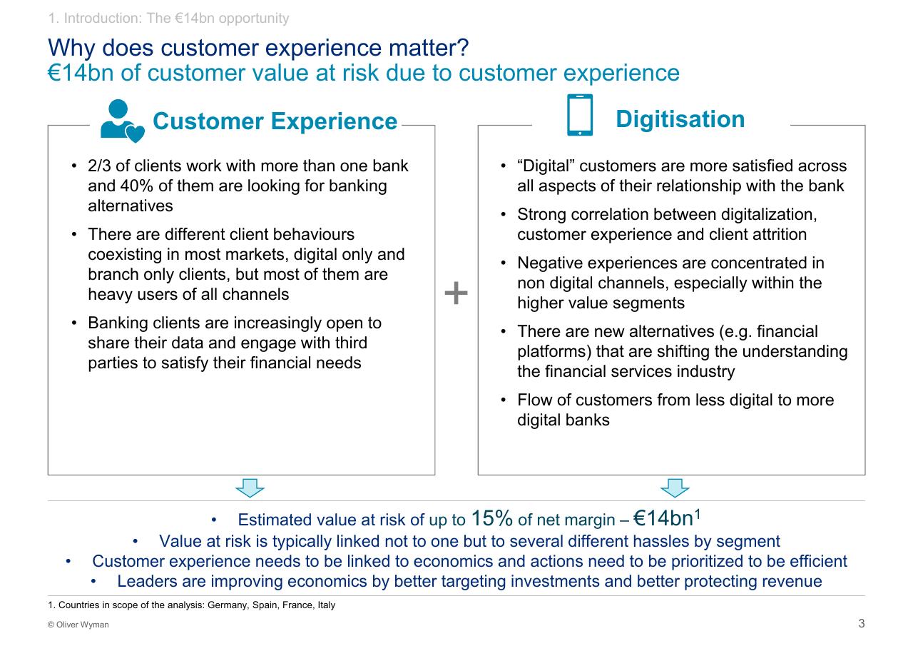 Comparison slide 4 from Customer Experience 14bn Risk Oliver Wyman