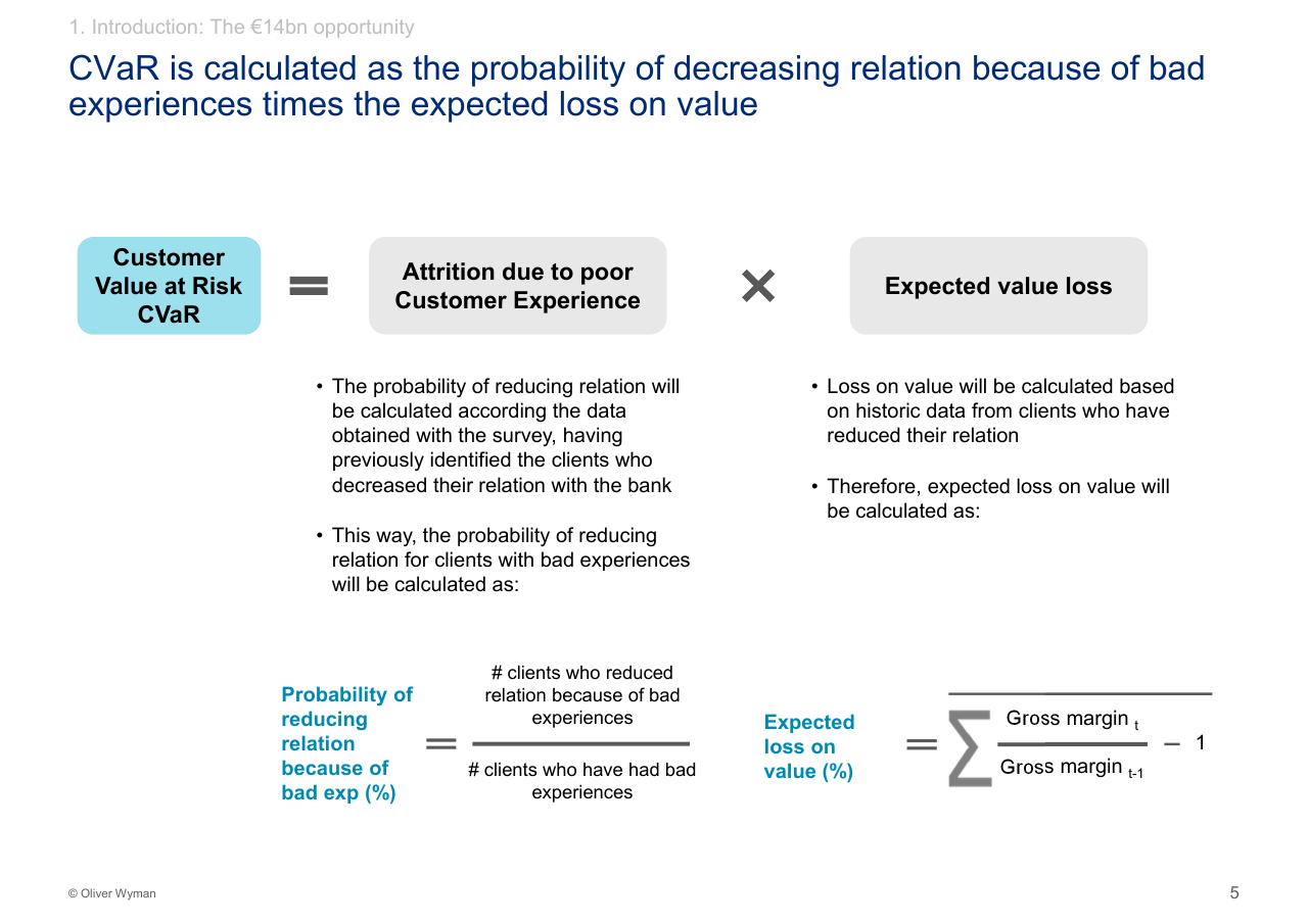 Framework slide 6 from Customer Experience 14bn Risk Oliver Wyman