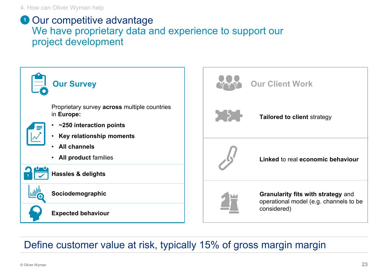 Comparison slide 24 from Customer Experience 14bn Risk Oliver Wyman