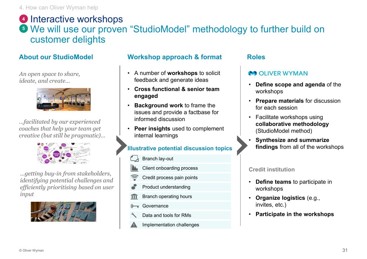 Text slide 32 from Customer Experience 14bn Risk Oliver Wyman