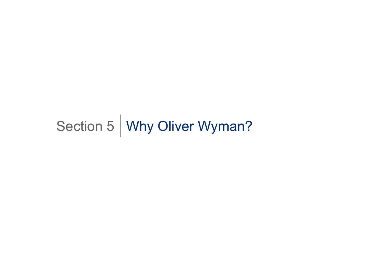 Section Divider slide 35 from Customer Experience 14bn Risk Oliver Wyman