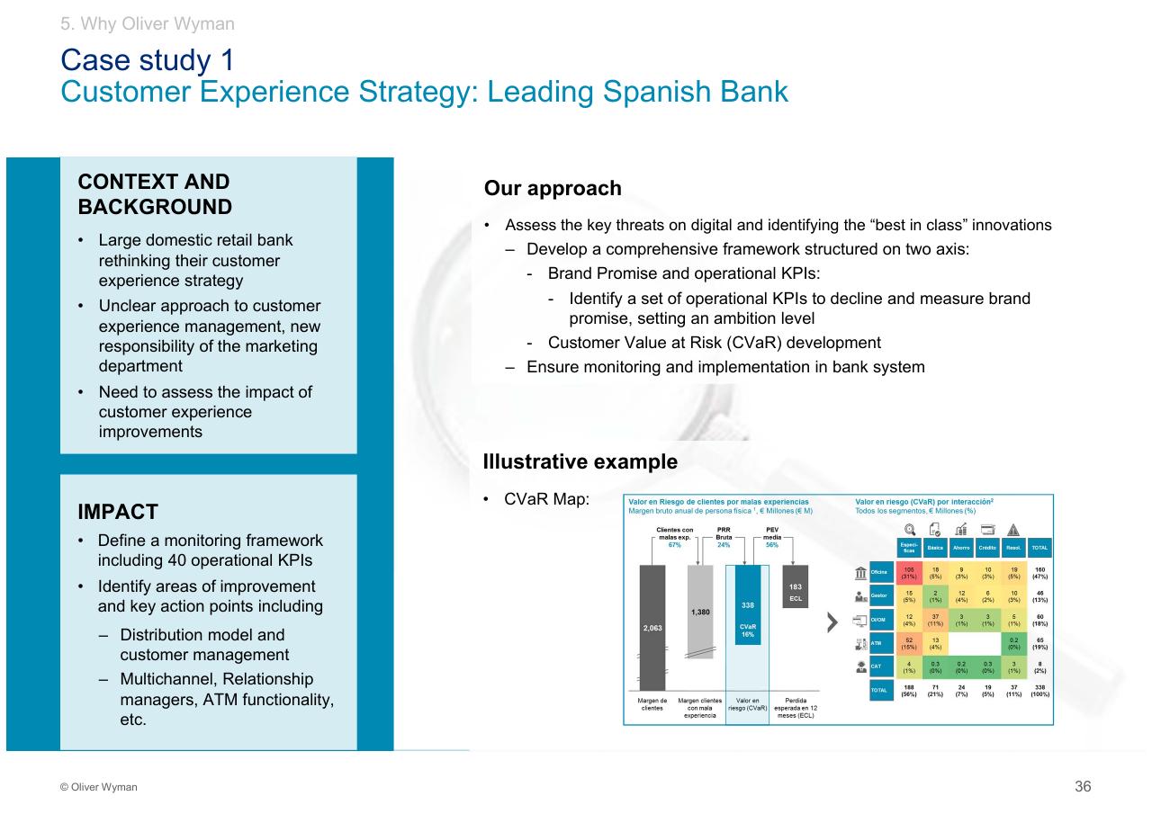 Case Study slide 37 from Customer Experience 14bn Risk Oliver Wyman