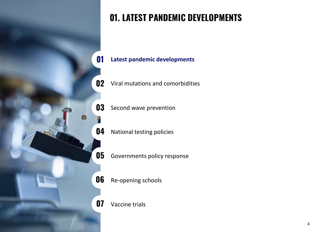 Process slide 4 from Oliver Wyman COVID 19 Special Primer