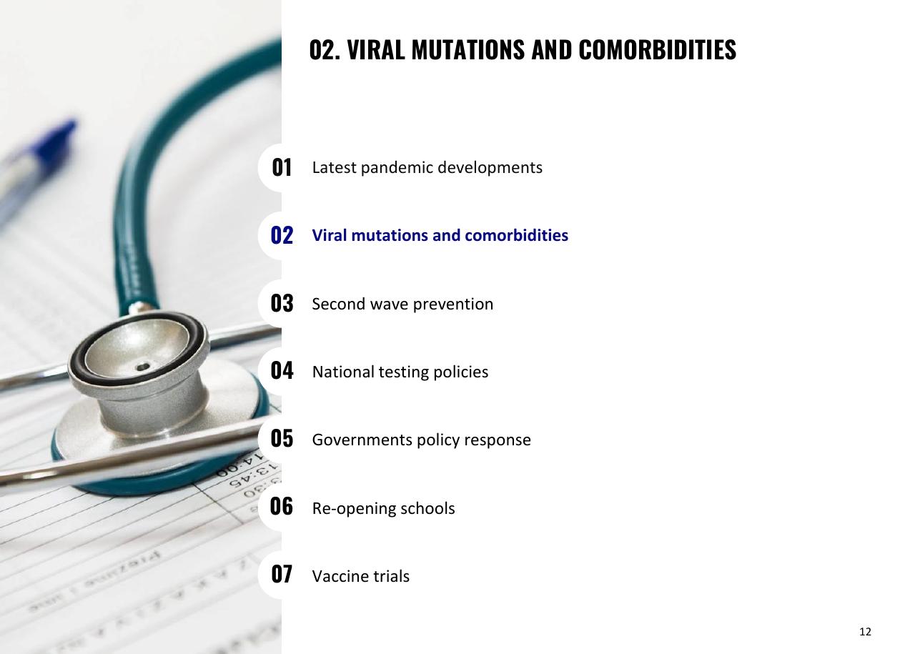 Agenda slide 12 from Oliver Wyman COVID 19 Special Primer