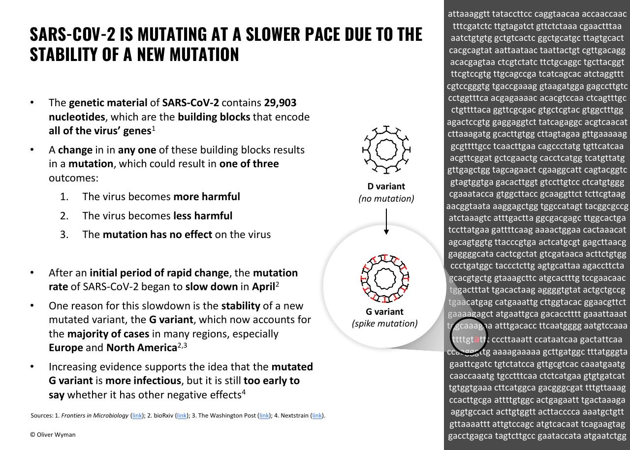 Text slide 14 from Oliver Wyman COVID 19 Special Primer