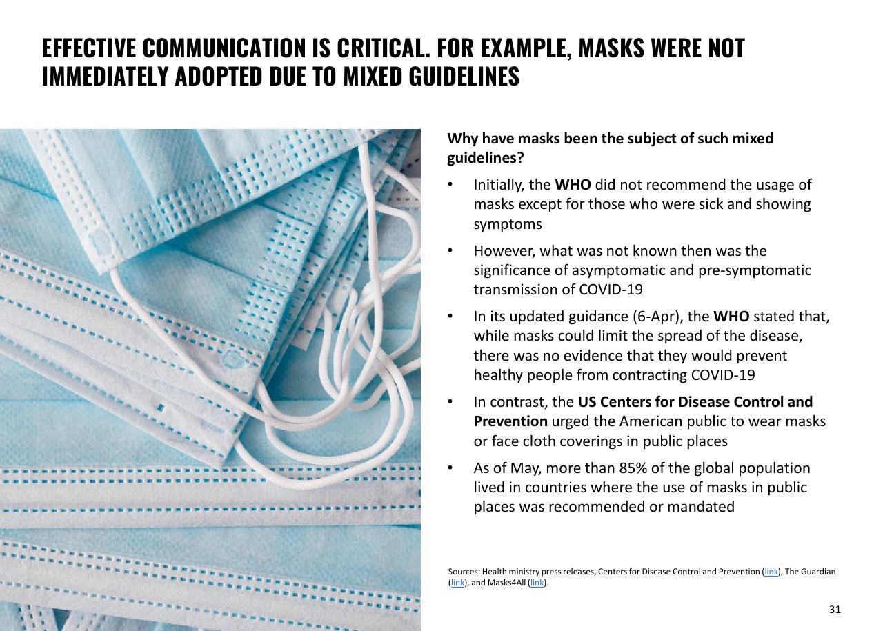 Text slide 31 from Oliver Wyman COVID 19 Special Primer