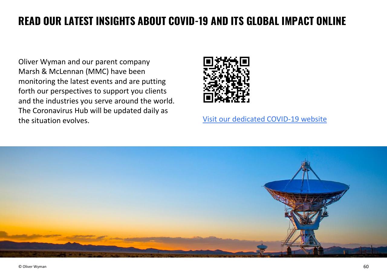 Text slide 60 from Oliver Wyman COVID 19 Special Primer