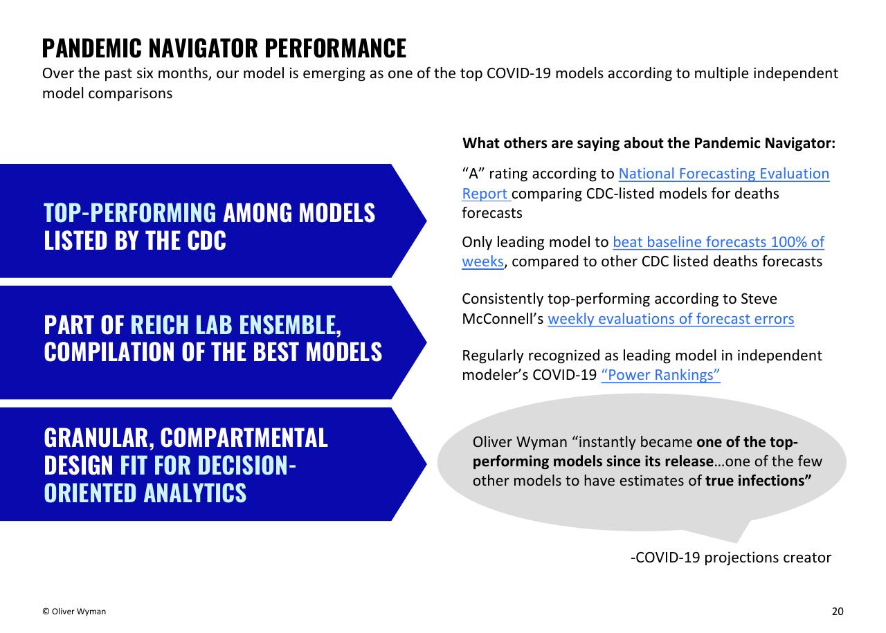 Text slide 20 from Olyver Wymann Responding To COVID 19