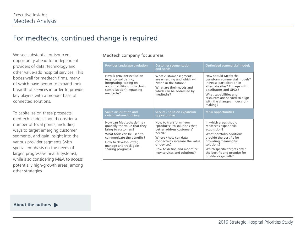 Table slide 13 from 2016 Strategic Hospital Priorities Study