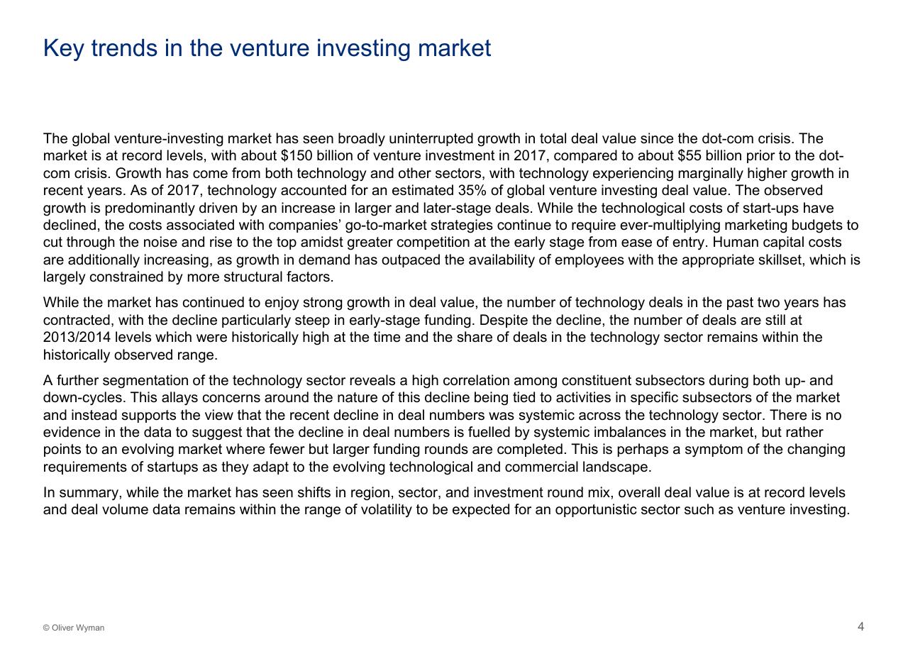 Text slide 5 from Assessing The Impact Of Big Tech On Venture Investment Wyman