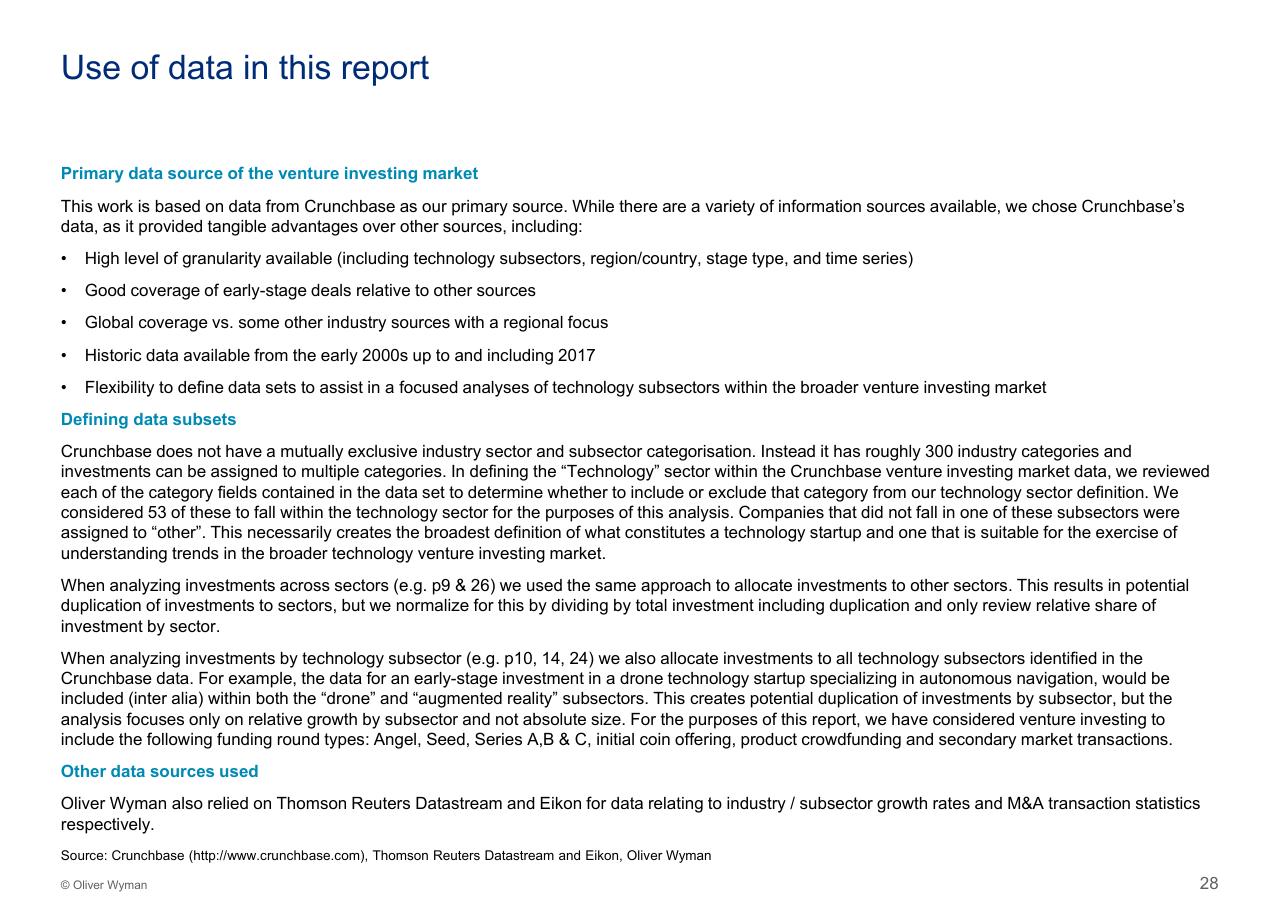 Text slide 29 from Assessing The Impact Of Big Tech On Venture Investment Wyman