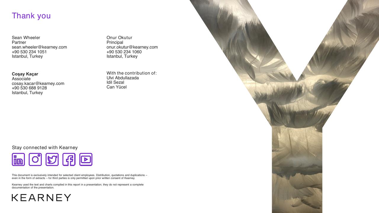 Text slide 25 from COVID 19 And Effects On Turkey