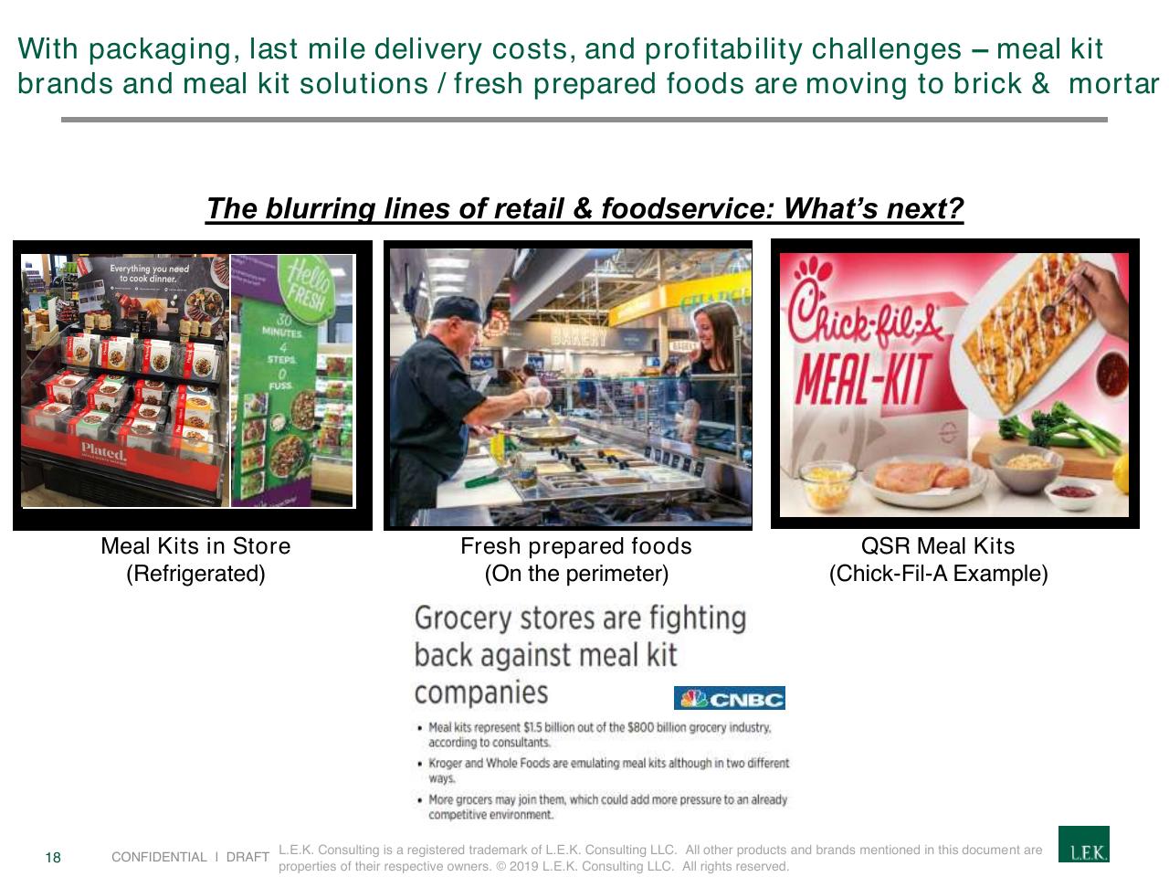 Comparison slide 18 from Creating A Winning Recipe For A Meal Kits Program