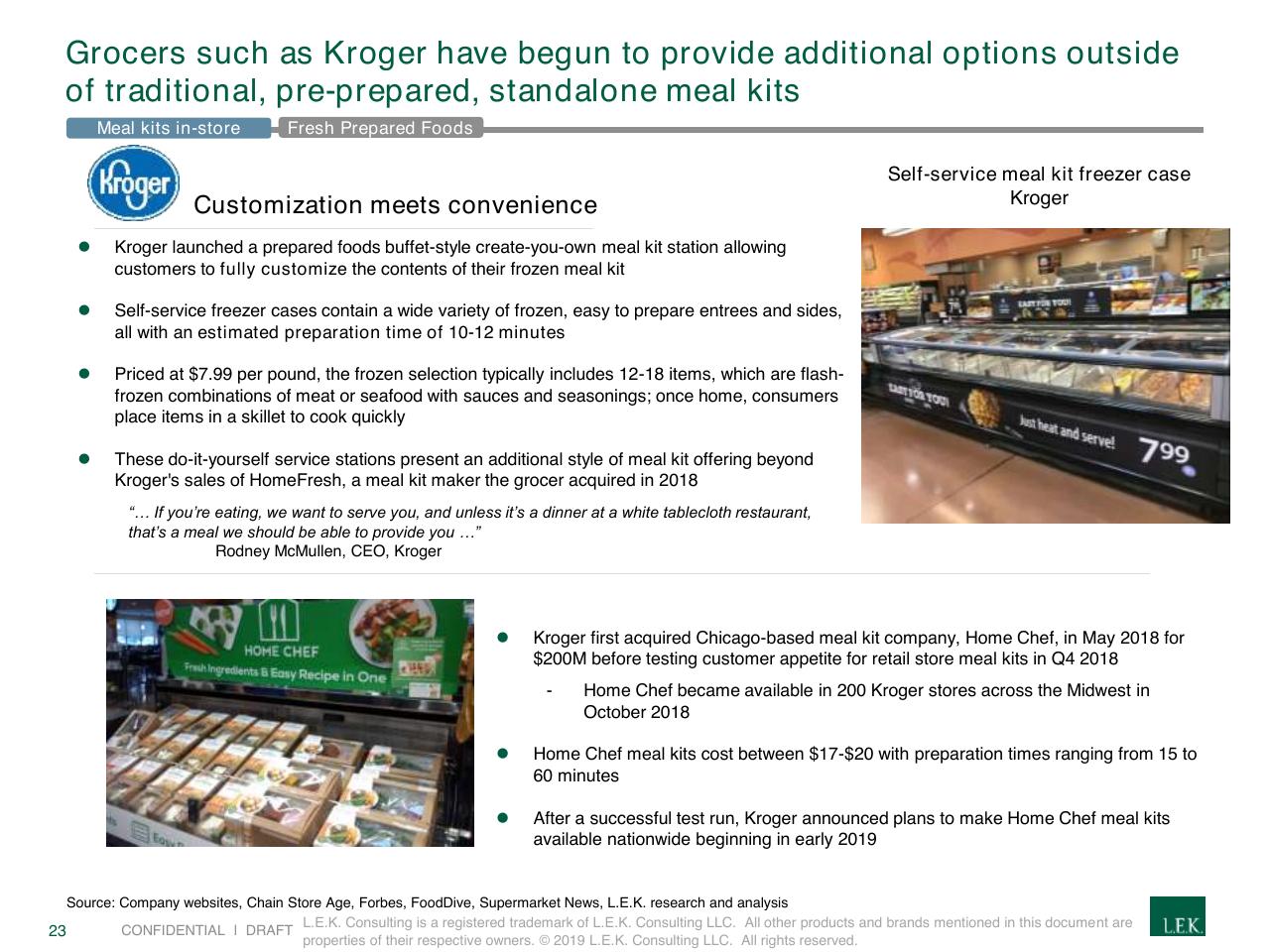 Comparison slide 23 from Creating A Winning Recipe For A Meal Kits Program
