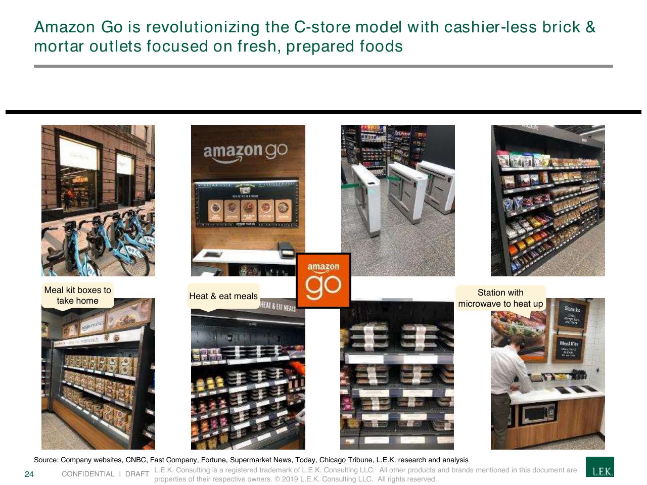 Case Study slide 24 from Creating A Winning Recipe For A Meal Kits Program