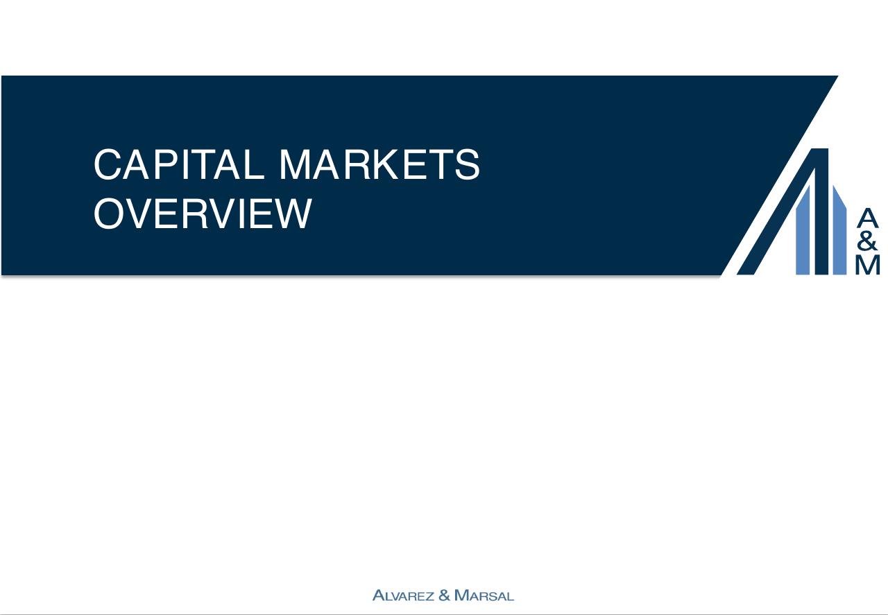 Cover slide 3 from European Distressed Credit Watch List