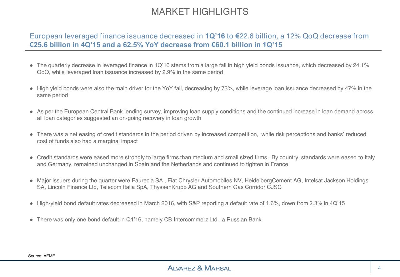 Text slide 4 from European Distressed Credit Watch List