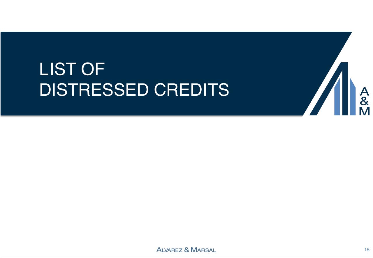 Section Divider slide 15 from European Distressed Credit Watch List