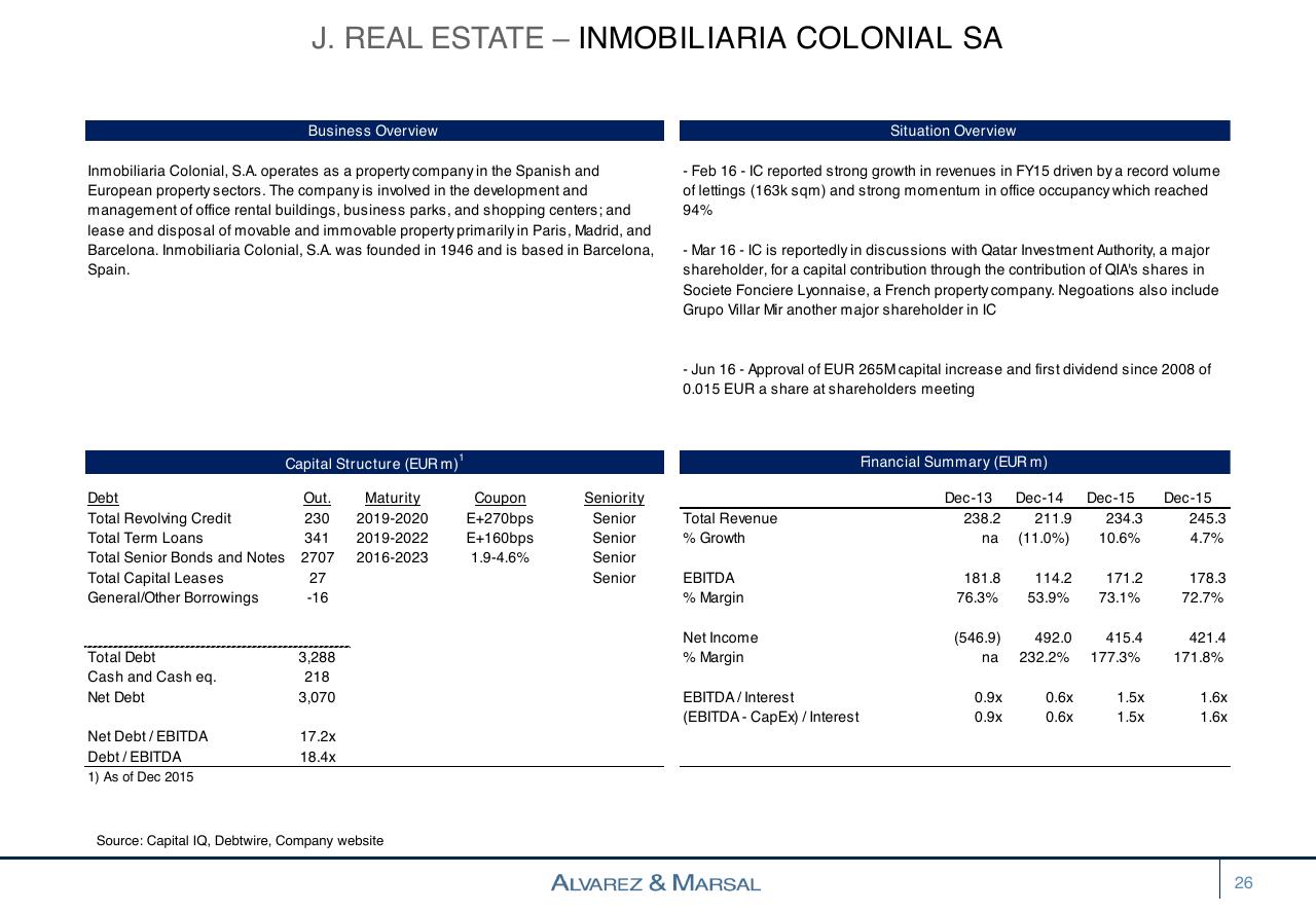 Financial Analysis slide 26 from European Distressed Credit Watch List