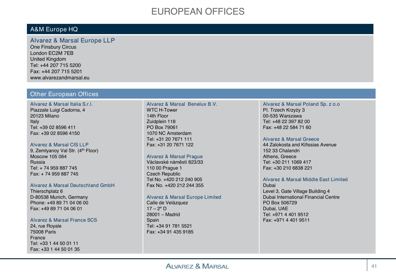 Text slide 41 from European Distressed Credit Watch List
