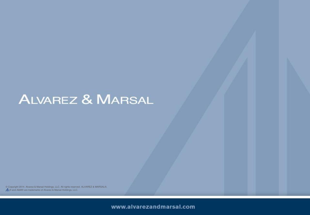 Cover slide 42 from European Distressed Credit Watch List