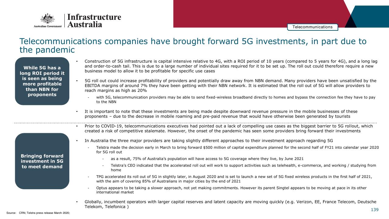 Text slide 139 from Infrastructure Beyond COVID 19 A National Study On The Impacts Of The Pandemic On Australia