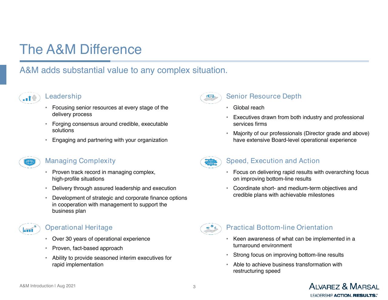 Text slide 4 from Introduction To Am Services In Asia Other Group