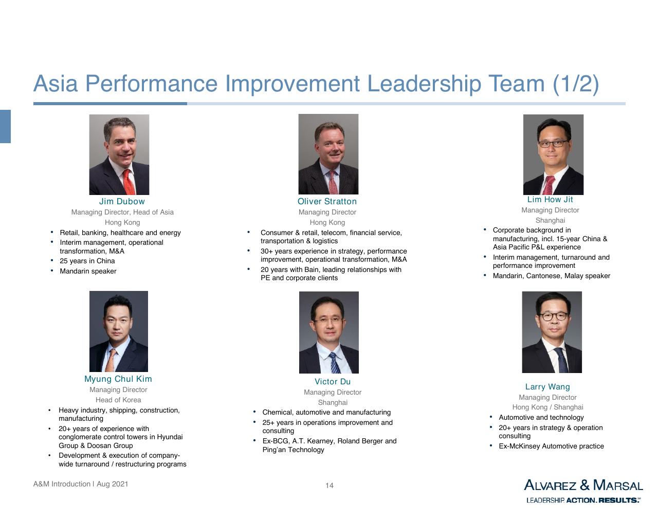 Team slide 15 from Introduction To Am Services In Asia Other Group